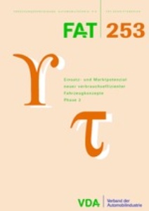 FAT-Series